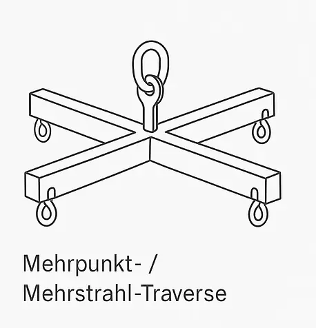 Balkentraverse BTG  (balken traverse grote)